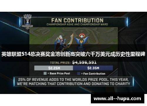 英雄联盟S14总决赛奖金池创新高突破六千万美元成历史性里程碑 英雄联盟S14总决赛奖金池创新高突破六千万美元成历史性里程碑