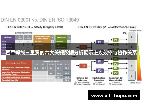 西甲锋线三重奏的六大关键数据分析揭示进攻效率与协作关系