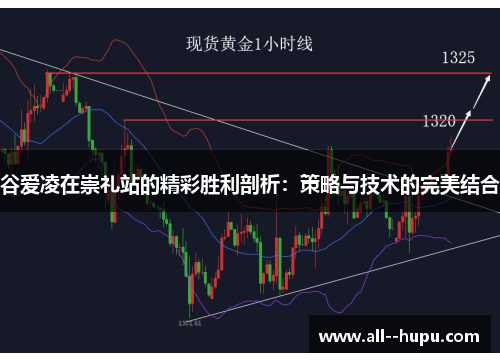 谷爱凌在崇礼站的精彩胜利剖析：策略与技术的完美结合