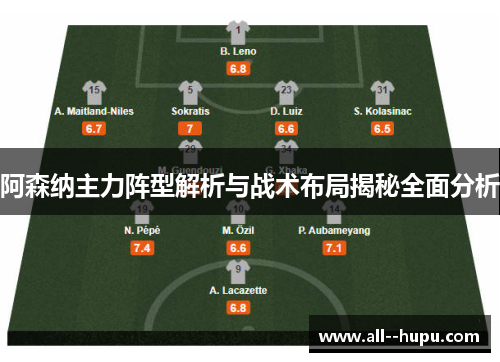 阿森纳主力阵型解析与战术布局揭秘全面分析