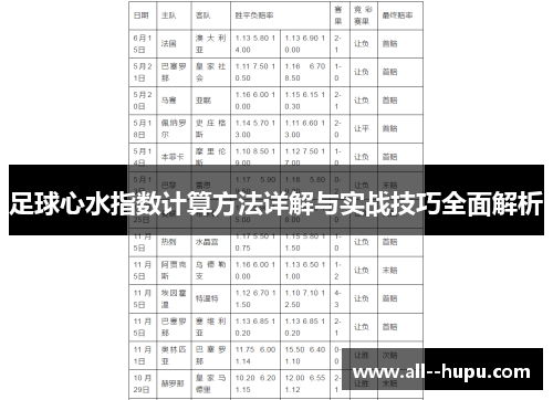 足球心水指数计算方法详解与实战技巧全面解析