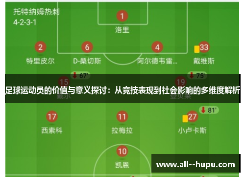 足球运动员的价值与意义探讨:从竞技表现到社会影响的多维度解析 足球运动员的价值与意义探讨:从竞技表现到社会影响的多维度解析