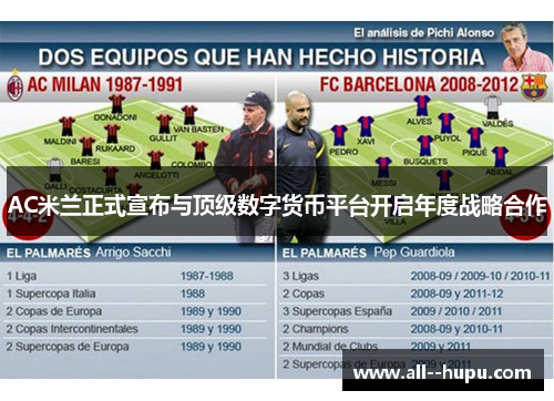AC米兰正式宣布与顶级数字货币平台开启年度战略合作